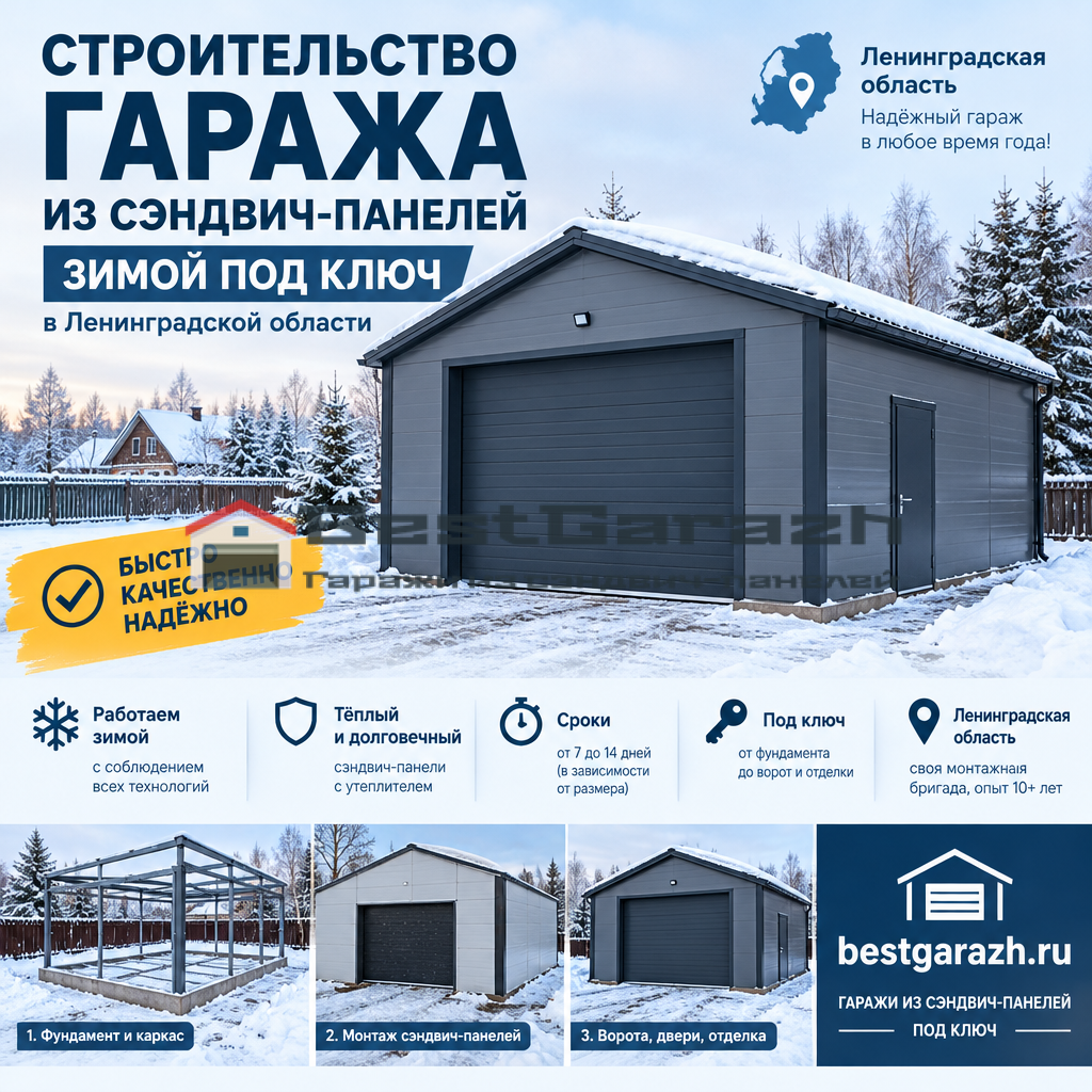 Гараж из сэндвич-панелей зимой под ключ в Ленобласти